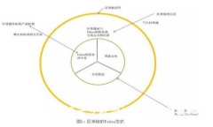 比特币钱包下载全攻略：