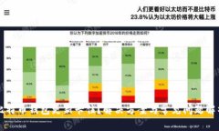 比特币钱包更新卡住？解