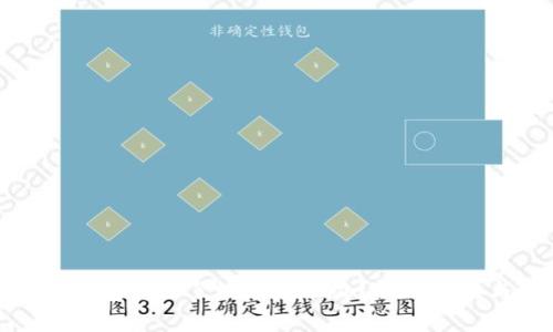 充比特币入钱包转错了地址怎么办？解决方法与预防措施