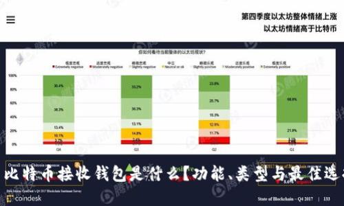 : 比特币接收钱包是什么？功能、类型与最佳选择