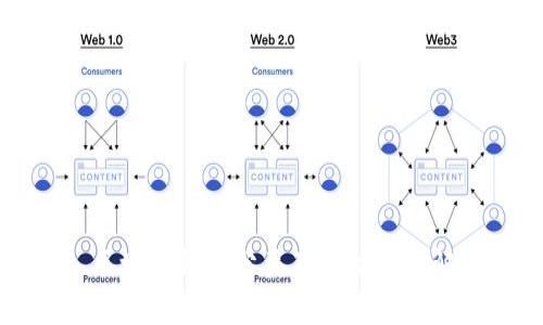区块链钱包分类及其功能详解
