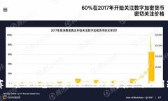 赛特量化钱包：区块链时