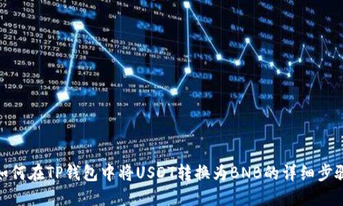 如何在TP钱包中将USDT转换为BNB的详细步骤