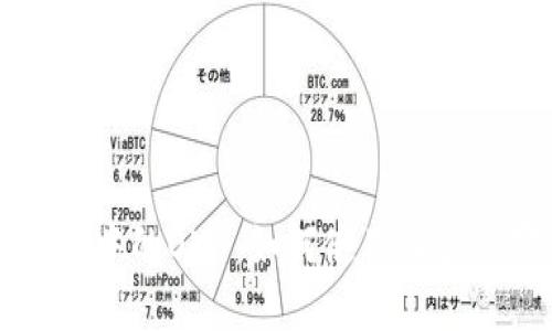以太坊钱包中的OKB：如何使用及最佳实践指南