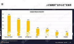 区块链钱包的前景：安全