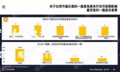 思考的和关键词 如何使用
