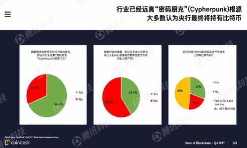 

如何将以太坊钱包连接到私链：完整指南