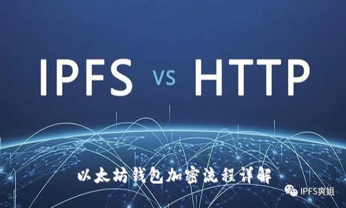 以太坊钱包加密流程详解