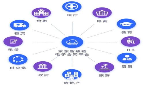 比特币钱包究竟是哪个平台在提供服务？