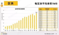 如何在快钱包上安全登录