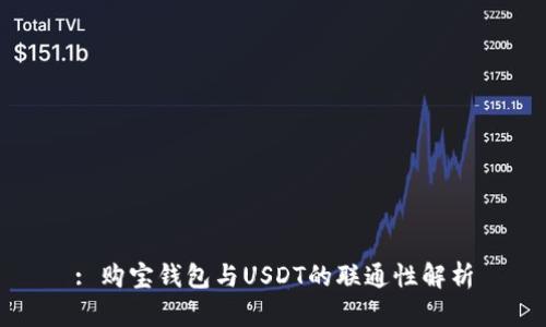 : 购宝钱包与USDT的联通性解析
