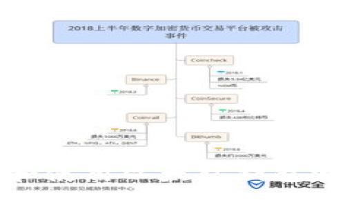 如何创建和使用以太坊钱包测试网账号