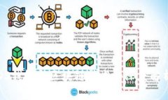 DS钱包与区块链技术的深度