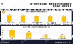 ``````比特币钱包如何确认