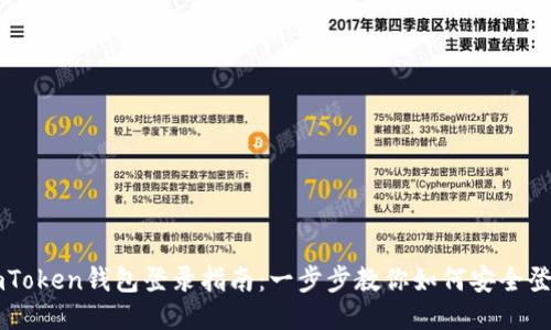 imToken钱包登录指南：一步步教你如何安全登录