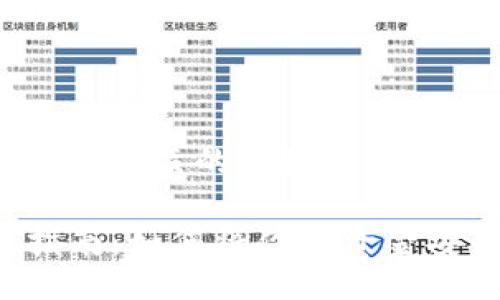 副

思考一个和和5个相关的关键词

 im钱包提现指南：如何将你的资金安全便捷地提取