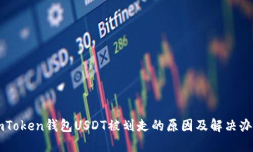 imToken钱包USDT被划走的原因及解决办法