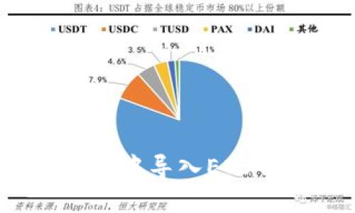 如何在imToken中导入EOS钱包：全面指南