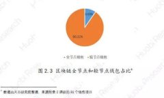 imToken冷钱包评测：安全、