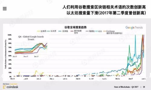 imtoken钱包下载安全吗？全面解析其安全性与使用体验