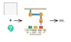 区块链钱包发展预测：未