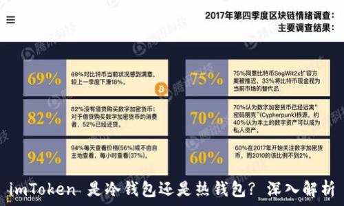   
imToken 是冷钱包还是热钱包? 深入解析