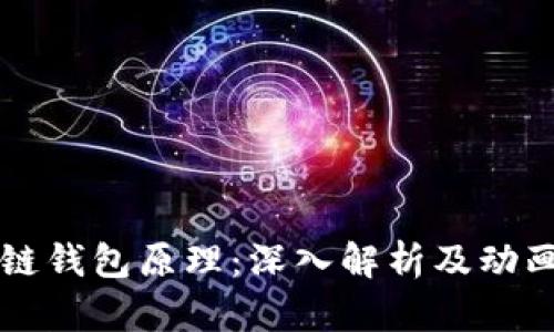 区块链钱包原理：深入解析及动画演示