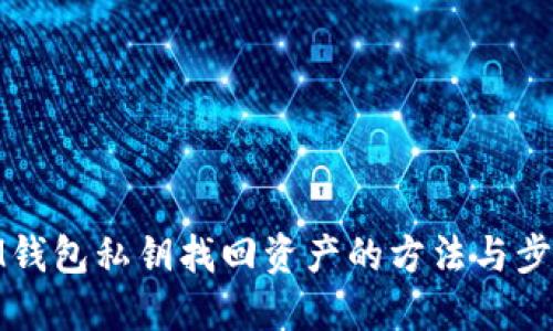 IM钱包私钥找回资产的方法与步骤