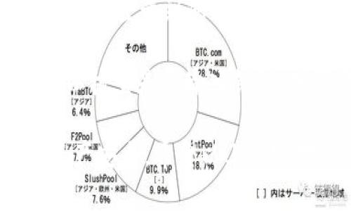    如何选择和使用能收USDT的冷钱包  / 

 guanjianci  USDT, 冷钱包, 加密货币, 数字货币, 安全存储  /guanjianci 

 随着数字货币的普及和应用，越来越多的人开始关注加密货币的安全性。特别是像USDT这样的稳定币，由于其与美元的稳定关系，成为了众多投资者的首选。在这里，我们将深入探讨如何选择和使用能够接收USDT的冷钱包，以及相关的安全存储方法。 

 冷钱包，顾名思义，就是与互联网完全隔离的数字货币存储方式。这种存储方式一般是通过硬件设备或纸质钱包来实现，其优点是安全性高，不容易受到黑客攻击或病毒的侵害。因此，选择一个功能强大且便于操作的冷钱包，对于保护您的USDT资产至关重要。 

 冷钱包的种类和特点 

 冷钱包主要分为硬件钱包和纸钱包两种。硬件钱包是专门的设备，可以安全地存储私钥，适合长期持有数字货币的投资者。纸钱包则是将私钥和公钥生成并打印在纸上，这种方式虽然简单，但是在使用时需要小心防止损坏或遗失。 

 硬件钱包的优点在于其操作简单、带有显示屏，用户可以及时查看资金信息；而纸钱包则便宜、便于携带，但需要投入更多精力来确保其安全性。无论选择哪种冷钱包，都需要注意保管好相关的私钥和助记词，因为一旦丢失，资产将无法找回。 

 选择冷钱包时需要注意的事项 

 选择适合的冷钱包时，首先要考虑的是其兼容性。确保钱包支持USDT及您所使用的各类区块链。其次，要考量其安全性，可以选择已有良好口碑的品牌，并查看其是否有过安全漏洞事件的记录。 

 另外，用户界面友好程度也是一个重要因素。特别是对新手来说，复杂的操作界面可能导致错误，因此选择使用体验良好的钱包非常重要。此外，价格也是一个不可忽视的方面，硬件钱包的价格普遍较高，而纸钱包则几乎不需要花费。 

 此外，多重签名、二级验证等安全功能也值得关注，这类功能能极大提升钱包的安全级别。如果可能，了解钱包的备份和恢复功能，确保在设备丢失或损坏的情况下，也能顺利找回资金。 

 如何使用冷钱包收取USDT 

 使用冷钱包收取USDT相对简单，一般情况下只需要生成钱包地址即可。以下是具体步骤：首先，购买或下载一个硬件钱包。安装相应软件后，初始化钱包并生成一个新的钱包地址。 

 生成钱包地址后，您可以将这个地址分享给需要向您转账的人。收到转账后，通过冷钱包相关软件查看账户余额，确认资金是否到账。需要注意的是，使用冷钱包转账时，如果需要将其转移到交易平台或进行其他操作，必须先将冷钱包里的资金转移到热钱包中。 

 冷钱包的安全性和备份方法 

 冷钱包的一个主要优势就是安全性。在使用冷钱包时，可以采取一些额外的安全措施，比如在完成操作后，将钱包断开与互联网的连接，定期更新钱包的固件，防止黑客利用漏洞入侵。 

 备份是冷钱包操作中极为重要的一步，尤其是对硬件钱包来说。在初始设置时，会生成一组助记词，用户需要将其妥善保存。这组助记词是恢复钱包的唯一途径，如果丢失，资产将无法找回。对于纸钱包，也同样需要妥善保管，避免损坏或丢失。建议使用防火、防水的材质保存纸钱包。 

 常见问题解答 

 1. 冷钱包与热钱包的区别是什么？ 

 冷钱包和热钱包是存储数字货币的两种不同方式。热钱包是指在线钱包，能够频繁地进行交易，适合日常交易使用，通常具有较好的用户体验，但同时也面临较高的安全风险。相反，冷钱包完全脱离网络，适合长期存储数字货币，安全性更高，但使用不便，交易频率较低。 

 热钱包相较于冷钱包，用户界面更加友好，便于快速交易，而冷钱包则通常需要通过设备连接或其他相对复杂的过程来进行交易。安全性上，冷钱包的存储方式避免了网络攻击，而热钱包则容易遭受黑客攻击、钓鱼网站等侵害。因此，建议用户根据个人需求合理使用这两种钱包。 

 2. 如何保护冷钱包的安全性？ 

 保护冷钱包的安全性需要从多个方面入手。首先，备份助记词和私钥是至关重要的一步，确保这些信息不会丢失。可以将这些信息纸质化，并放置在安全的地方。其次，使用硬件钱包时定期更新设备的固件，以确保安全补丁及时应用。 

 另外，尽量避免在公共Wi-Fi下使用冷钱包，确保在安全的网络环境中进行交易。此外，删除任何不必要的应用程序和文件，以减少安全风险。保管好钱包的物理设备，如硬件钱包，防止被他人操作。此外，可以选择具有PIN锁或生物识别功能的硬件钱包，以提高安全性。 

 3. 什么是USDT，为什么要使用？ 

 USDT（Tether）是一种与美元挂钩的稳定币，旨在保持和美元1:1的价值。它的主要作用是在加密货币市场中提供一种相对稳定的资产，让投资者在需要规避市场波动时，不必将资产转换为法定货币。USDT的流动性较高，广泛应用于各大交易所，用户可以在需要时随时将其转换为法定货币或者其他数字资产。 

 使用USDT的优点主要体现在其稳定性和流动性，它可以帮助投资者在加密市场中实现平衡，并且便于进行数字资产交易。此外，USDT因其与美元挂钩，使其在支付和国际转账中也越来越受到青睐。 

 4. 如何将冷钱包中的USDT转移到交易所？ 

 将冷钱包中的USDT转移到交易所需要遵循一定的步骤。首先，选择您想要交易的数字货币交易所，注册账户并完成身份验证，以确保合规性。接下来，登录到您的冷钱包，选择发送USDT的选项。您需要输入交易所提供的您的USDT充值地址。 

 当输入完地址后，确认转账金额，确保信息无误后发送。在确认几分钟后，您可以登录交易所账户，查看USD T是否已到账。如果长时间未到账，可以核查是否输入错误，或等待区块确认时间。不同区块链的转账确认时间不同，因此需耐心等待。

 总得来说，冷钱包是保护USDT和其他加密资产安全存储的重要工具。选择合适的冷钱包并妥善使用，可以大大降低资金被盗的风险，保护个人资产安全。希望以上内容对您了解冷钱包管理USDT有所帮助！