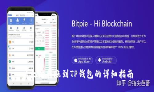 以太坊转账到TP钱包的详细指南