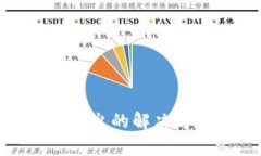 imToken钱包无法退出的解决