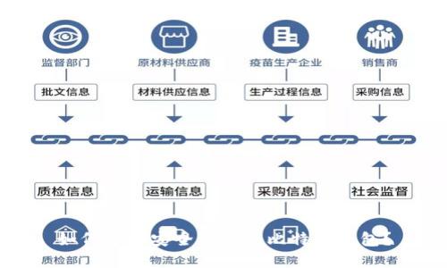 如何选择安全可靠的比特币钱包？