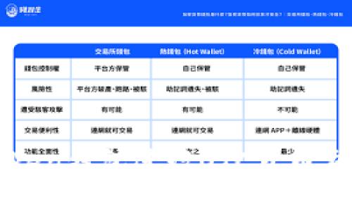 使用imToken钱包进行OTC货币交易的指南