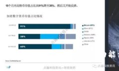 如何解决imToken钱包充值矿