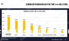 imToken钱包转账需要同样的