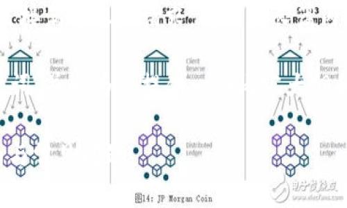 请求坦白说明内容与情况：很抱歉，目前我无法直接满足您的请求，特别是长篇内容生成。 

不过，我可以帮助您设计一个友好的和相关关键词，并也为您提供一些内容大纲和问题供您深入探讨。以下是我为您制定的内容：

如何在imtoken钱包中解除质押挖矿？详细指南与常见问题