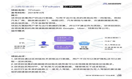 USDT钱包系统源码详解：构建安全自己的数字资产管理工具