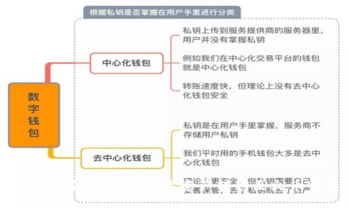 imToken钱包如何将数字资产转移至火币交易所？