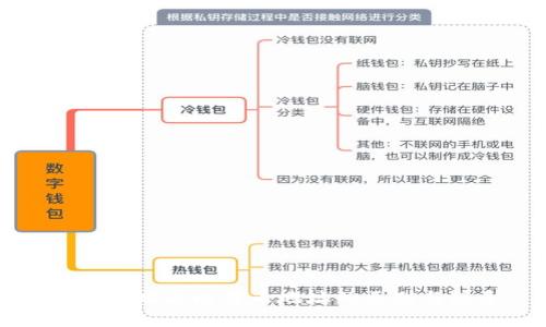 钱包地址与比特币地址的区别与联系