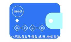 imToken钱包与麦子钱包：区