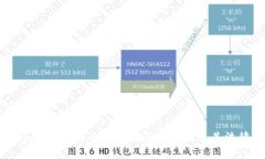 Tokenim违法吗？全面解读