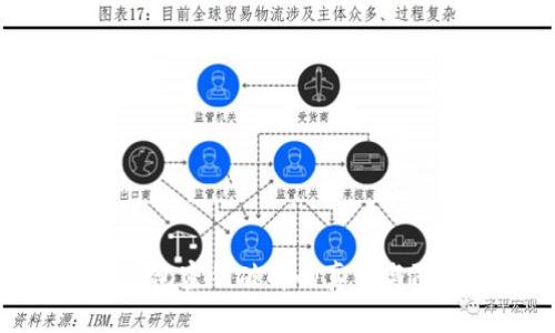 虚拟币钱包密钥破解的真相与防护措施