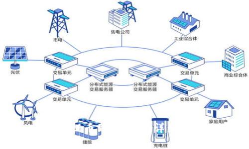 如何将imToken提币到交易所：详细步骤及注意事项