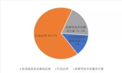 比特币钱包Web API的全面指南