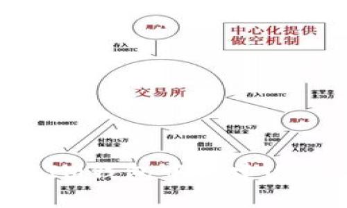 如何在IM钱包中创建USDT钱包