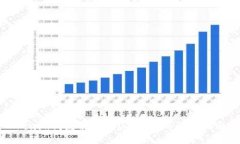 kcash钱包能购买USDT币的详细指南