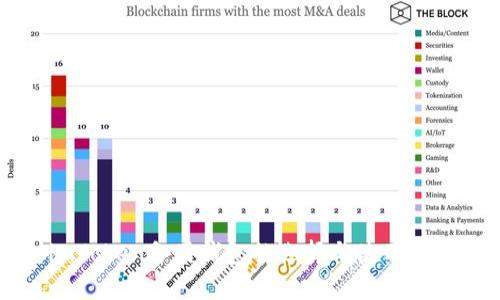 imToken备用钱包的选择与使用指南