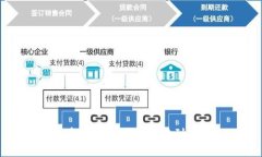 中币买以太坊如何转到钱