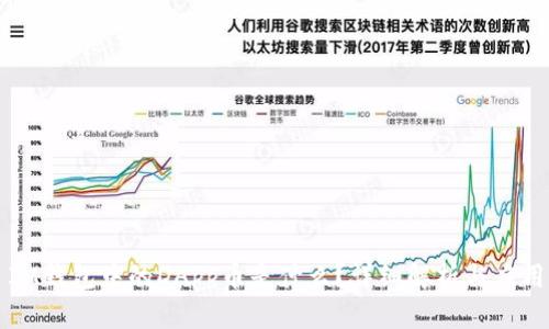 IM钱包中的DApp币是什么？详细解析与应用