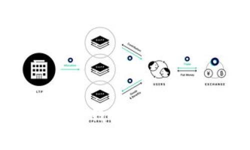 IMTOKEN的币怎么转到TP钱包？详细操作指南与常见问题解答